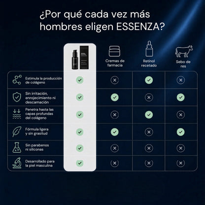 ESSENZA® Serum anti-edad para Hombre